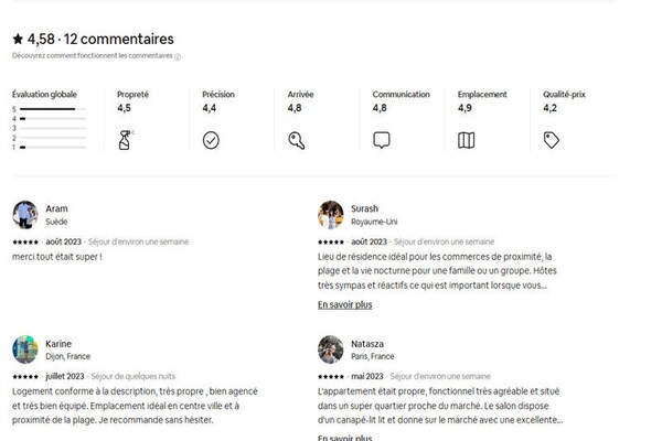 Foto van Palais Croisette 3 Min 3 Kamers Cannes - Vakantiehuis in CANNES - 